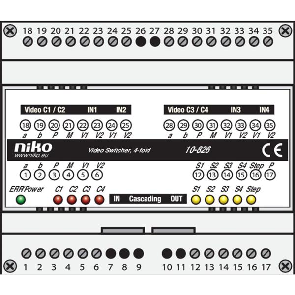 modulaire switcher, van 4 buitenposten of externe camera's naar 1 uitgang